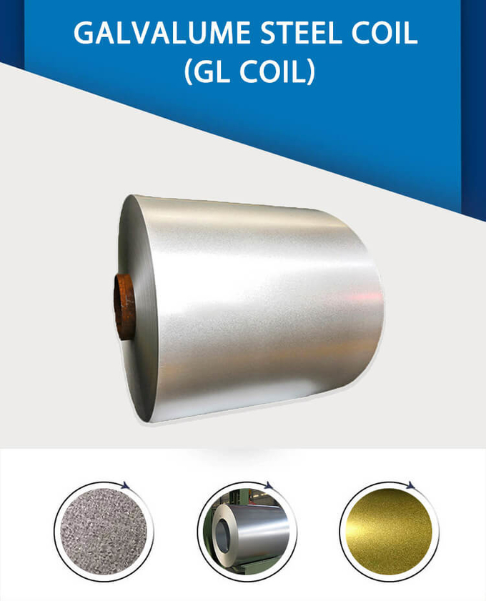 Industrie électrique chaude/laminée à froid 30-150g/m2 0 de construction de bobine de Galvalume